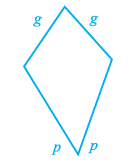 Page 326 Chapter 10 Class 7th NCERT Exemplar Page 326 Chapter 10 Class 7th NCERT Exemplar